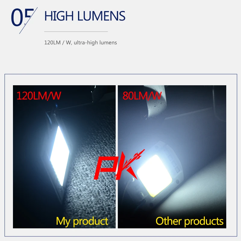 Cob LED Matrix Smart IC Chip Lamp 20W 30W 40W 50W 220V Light Array для поиска прожексветильник красный зеленый