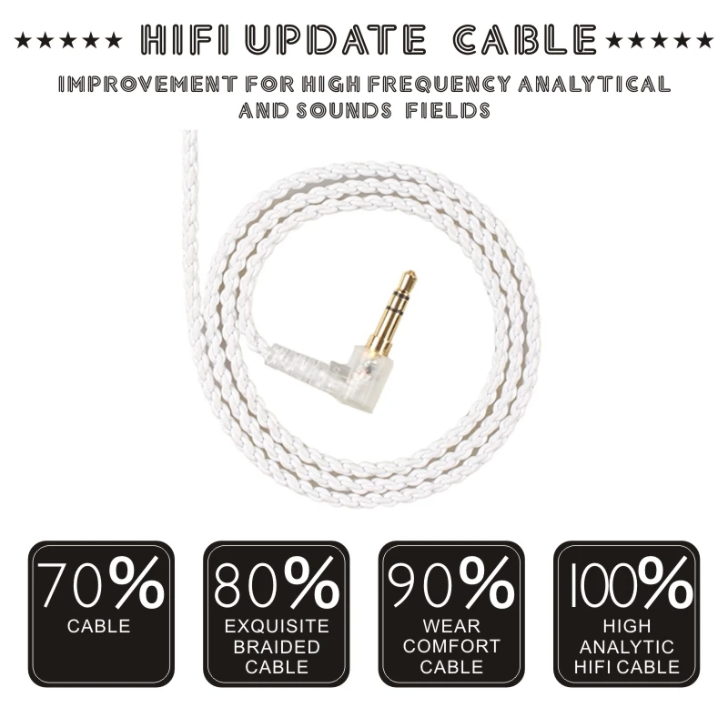 

FDBRO Headphone Upgrade Wire 3.5mm DIY Repair Replacement Earphone Cable Silver Plated Wire MMCX 2PIN 0.78mm IM A2DC IE80 IE8I