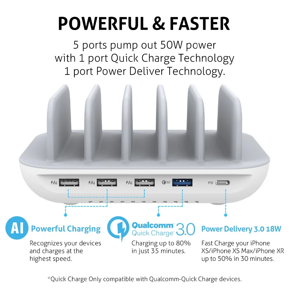 SooPii 50 Вт 5 портов зарядная станция с QC3.0 и PD быстрой зарядки 6 коротких смешанных