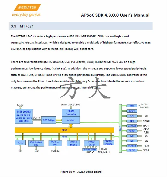 MT7621 MT7628 MT7628 MT7620 RT5350 SDK MTK официальный 4.3.2SDK