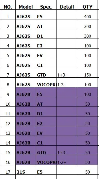 Заказ партии: AJ-62 Гибкая длина стрелы 2000 шт+ 50