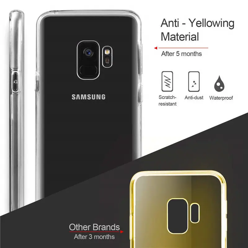 Для Samsung S10 S9 S8 + S7 S6 Note 10 Plus 9 8 тонкий 360 полноразмерный Чехол Мягкий ТПУ силиконовый