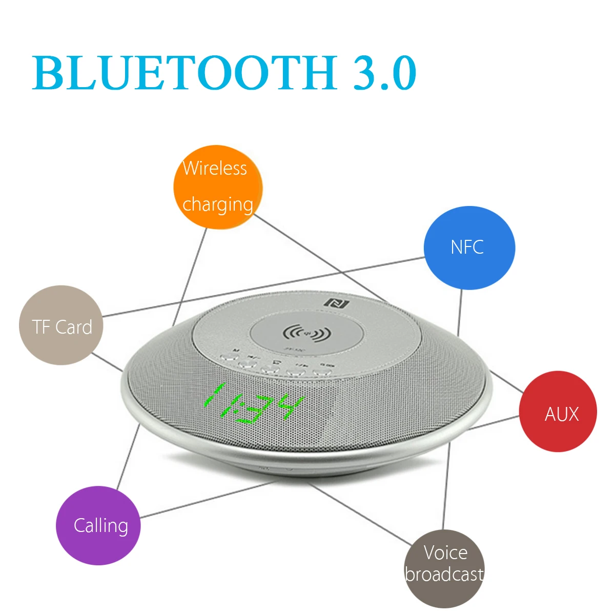 NFC bluetooth динамик портативный громкий динамик Qi Беспроводное зарядное устройство для мобильного телефона FM радио с часами дисплей power Bank