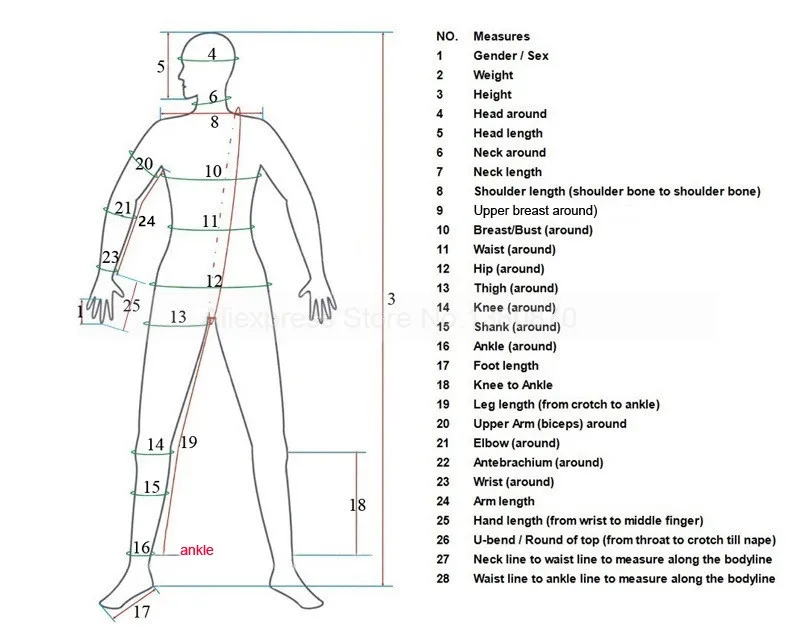 how to measure