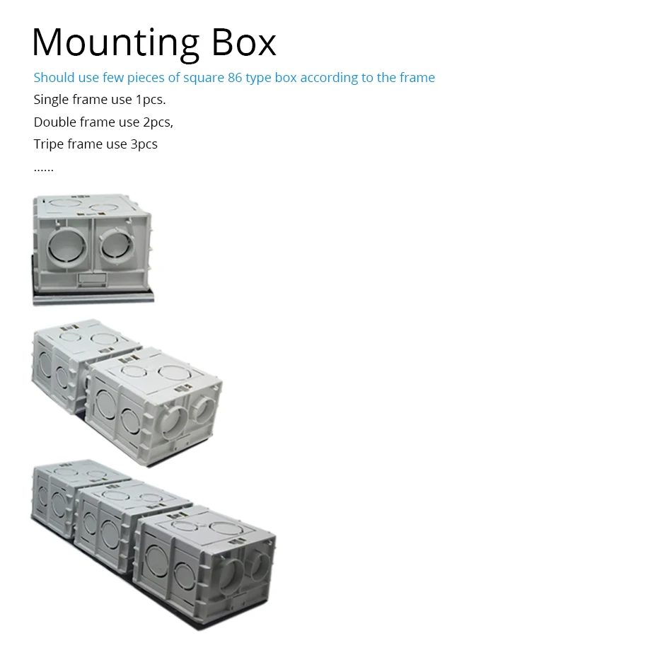 Mouting box