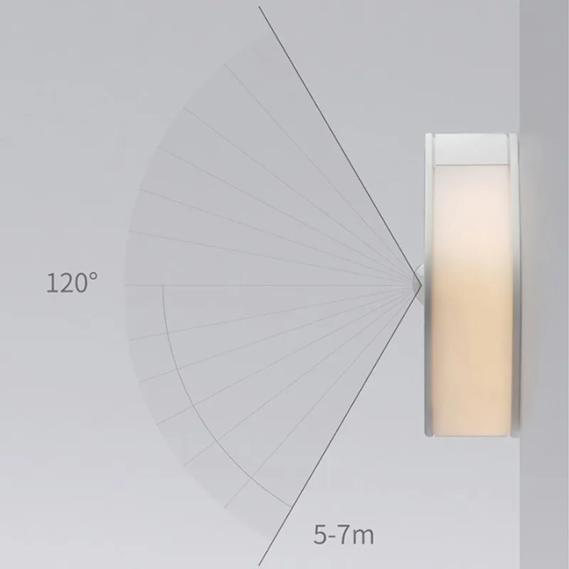 Беспроводной умный PIR датчик движения ночник usb зарядка светодиодный датчик света спальня гостиная ванная комната, коридор ночник