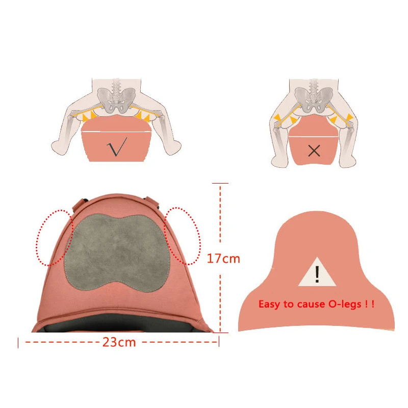 Многофункциональный Рюкзак Кенгуру hipseat для младенцев Перевозчик эргономичный мягкие младенцев Хипсит (пояс для ношения ребенка) ремень