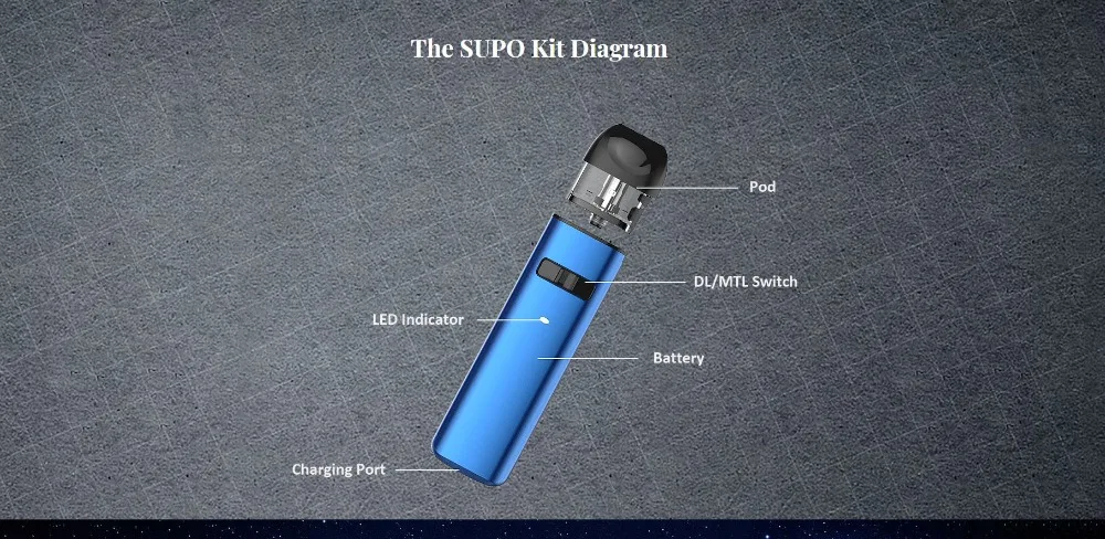 New KangerTech SUPO Vape Kit Kanger 800mAh SUPO MOD Battery 2mL SUPO Pod Cartridge DL and MTL Electronic Cigarette Vaporizer 01 (5)
