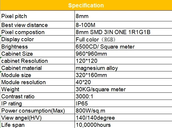 Высокая яркость P8 наружный RGB 960x960 мм Магниевый сплав smd светодиодный большой экран видео дисплей функция рекламные светодиодные панели