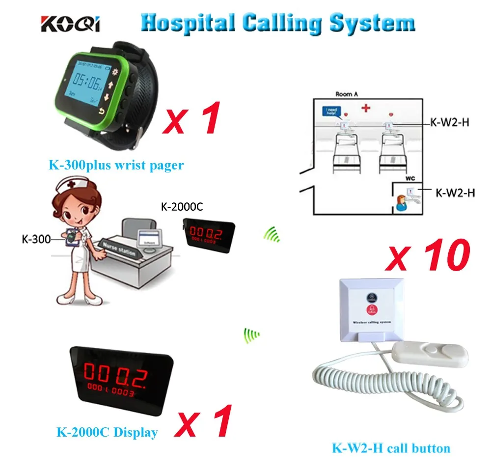 K-2000C K-300 K-W2-H 1+1+10 nurse call system price