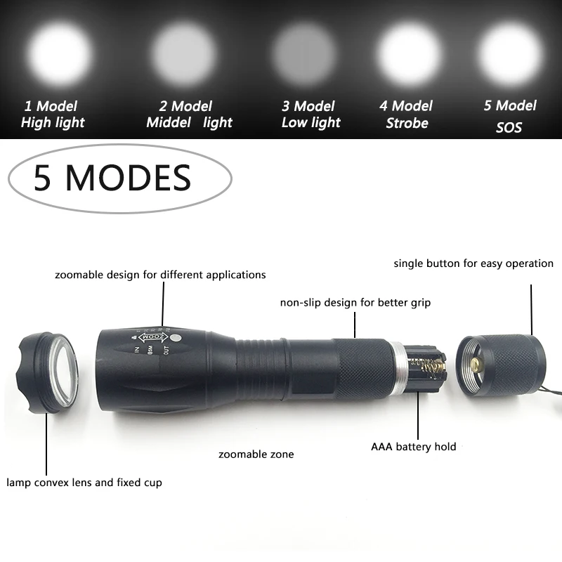 Litwod Z25 A100 3000 люмен CREE XM-L L2& T6 Портативный светильник светодиодный вспышка светильник фонарь 5-режим Масштабируемые linternas 1*18650 или 3* AAA