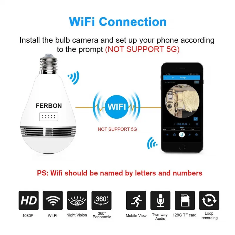 Светодиодная лампа панорамная рыбий глаз 360 градусов HD IP WiFI P2P камера ночного
