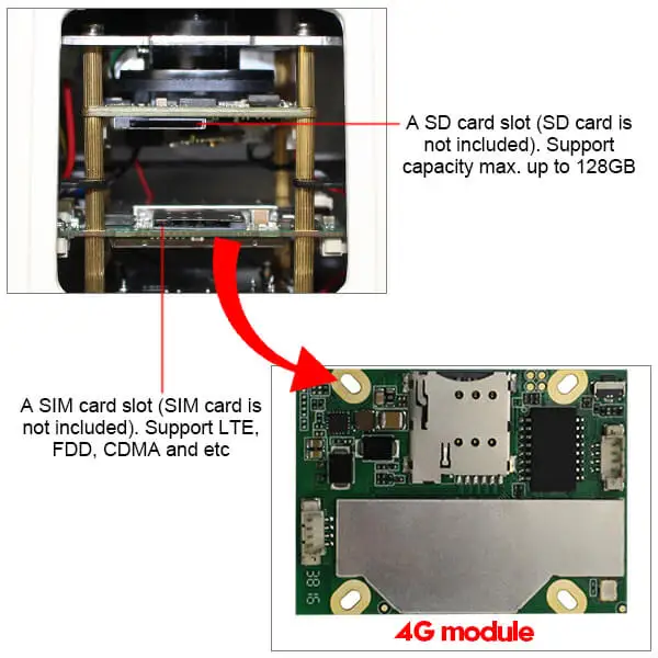 4gipcamera