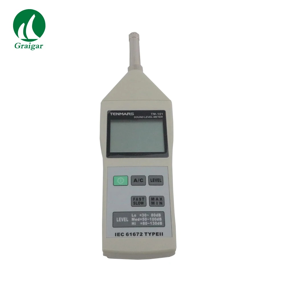 TM-101(5)