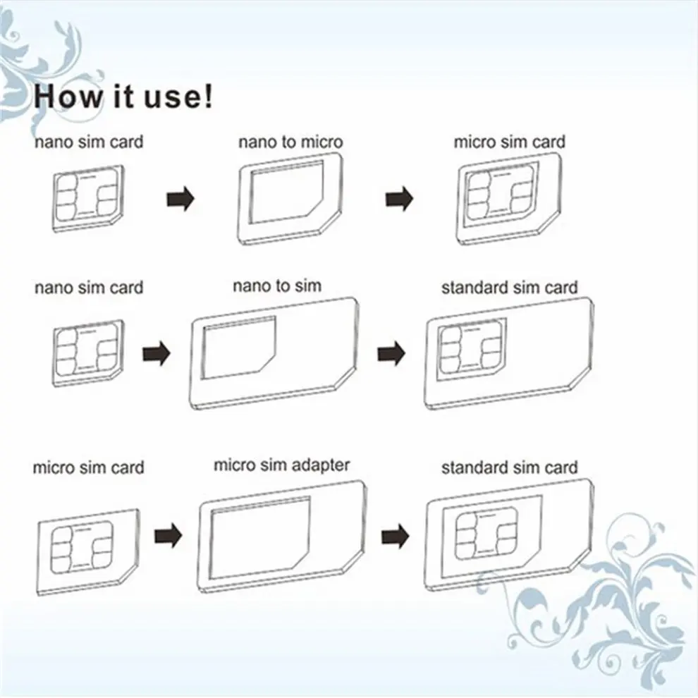 10 шт. 3 в 1 черный Nano SIM Micro Стандартный MICRO адаптер для iPhone 5 мобильный телефон