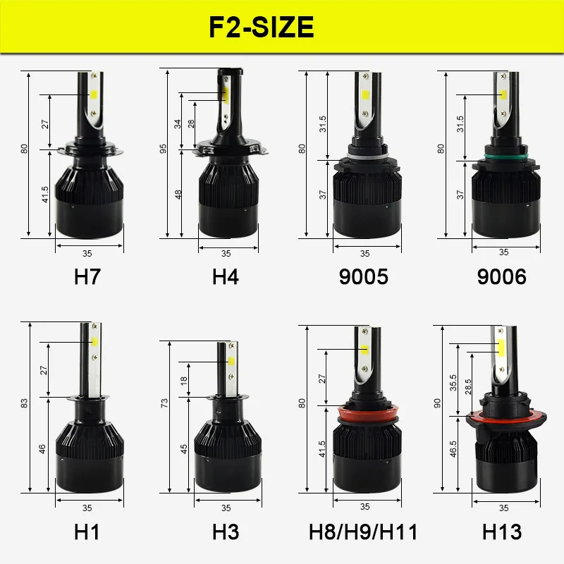 F2