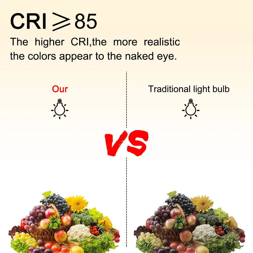 10 Вт 15 Вт E27 светодиодная rgb-лампа лампа AC85-265V светодиодный домашнего украшения интерьера пятно света Домашнее светодиодное освещение лампада+ ИК-пульт дистанционного управления Управление