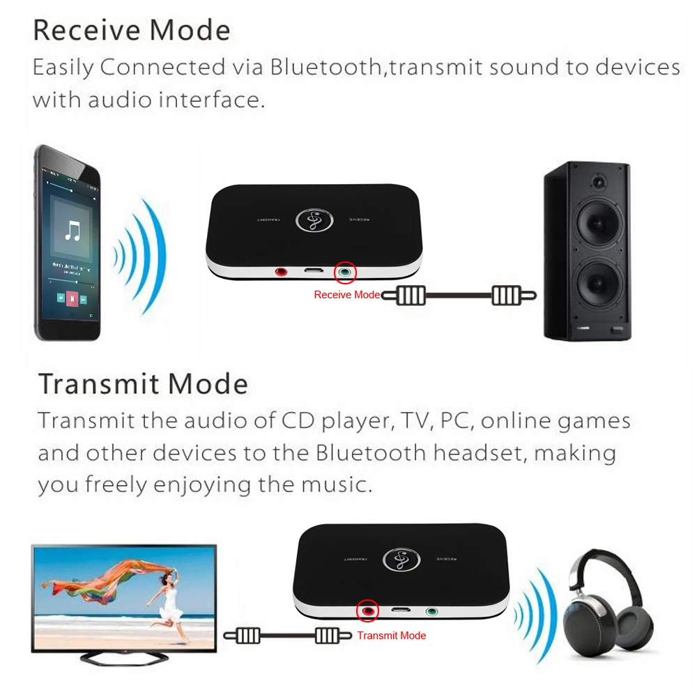 B6 Портативный 2 в 1 Bluetooth передатчик приемник беспроводной Bluetooth аудио адаптер аудио плеер Aux 3,5 мм конвертер для MP3 MP4