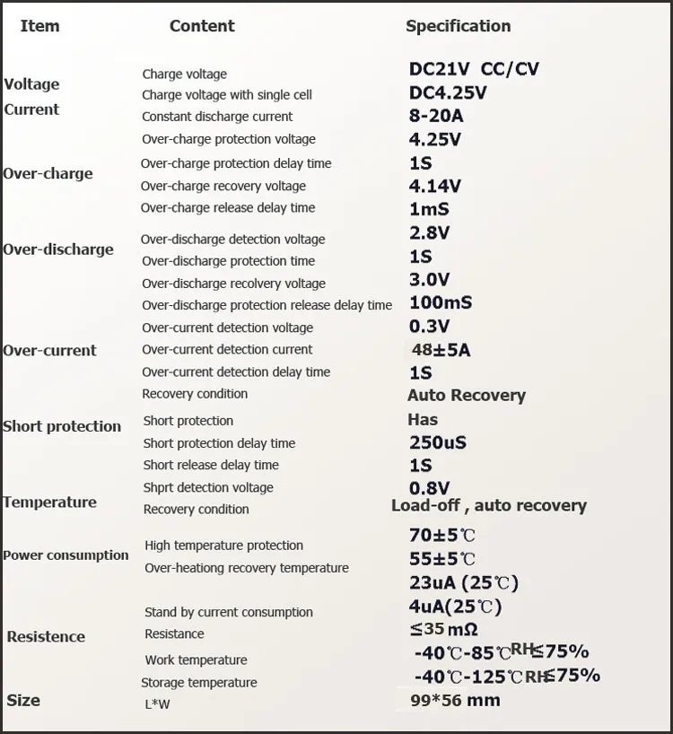 Specification