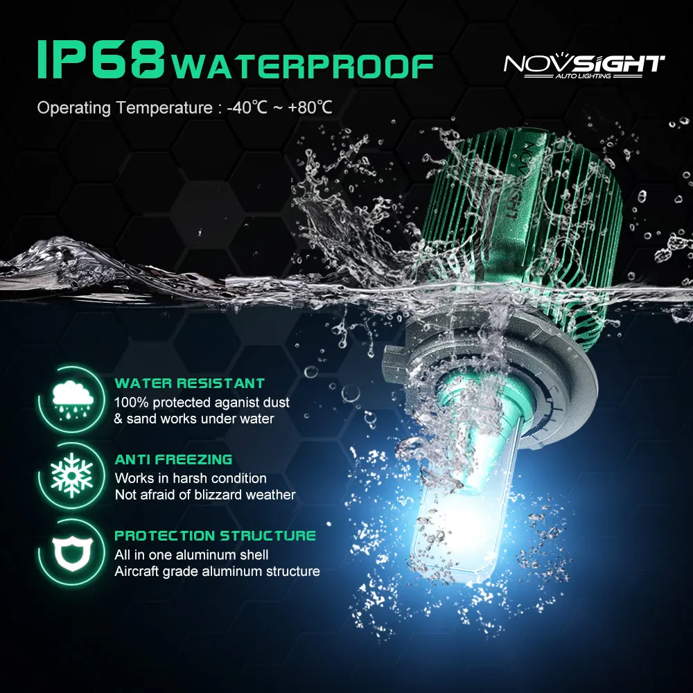 Novsight 2 шт. высококачественные автомобильные фары светодиодные лампы H7 Led H4 H11 9005 HB3
