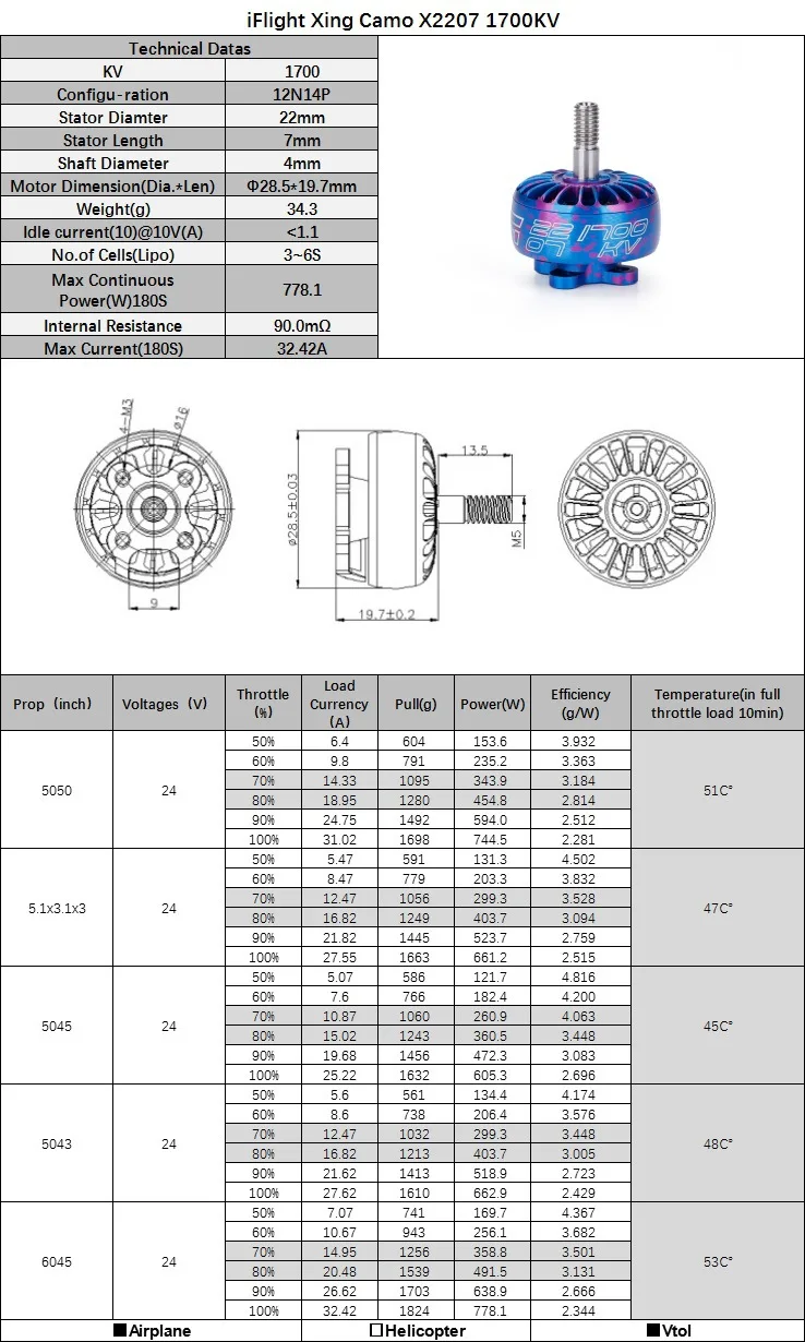 IFlight XING 2207 1700KV/1800KV/2450KV/2750KV 2~ 4S FPV бесщеточный двигатель аксессуары FPV дрон