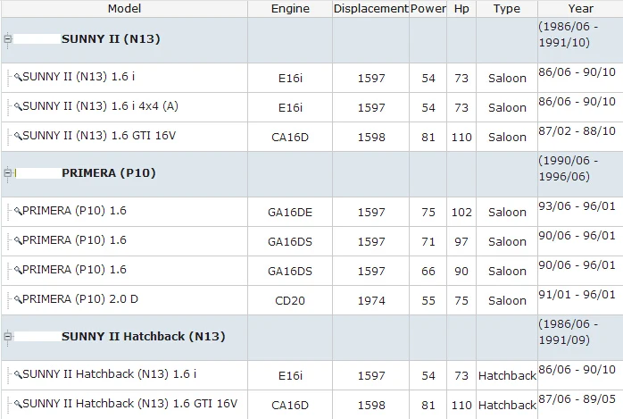 2 шт. уплотнение вала OEM 38342-D2100 для N-CA16D CD20 GA16DE SUNNY II (N13) PRIMERA (P10) солнечный II хэтчбек (N13)