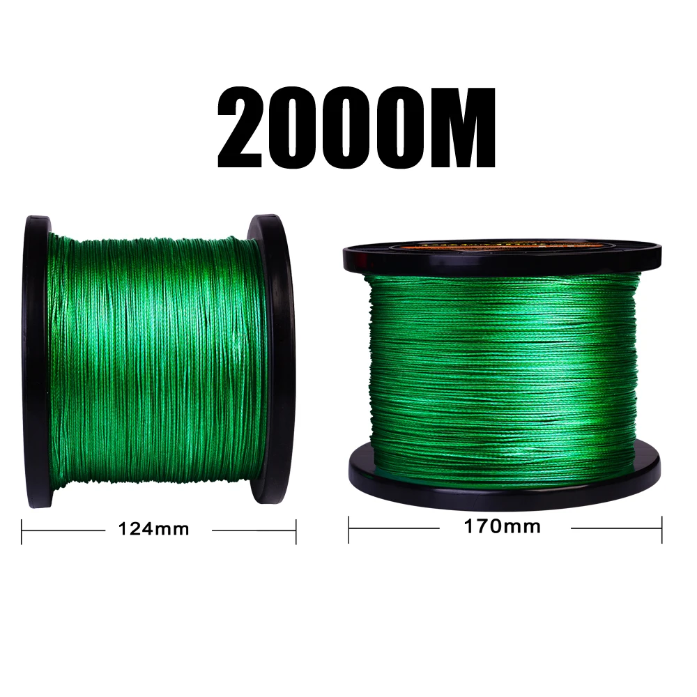 2000M1