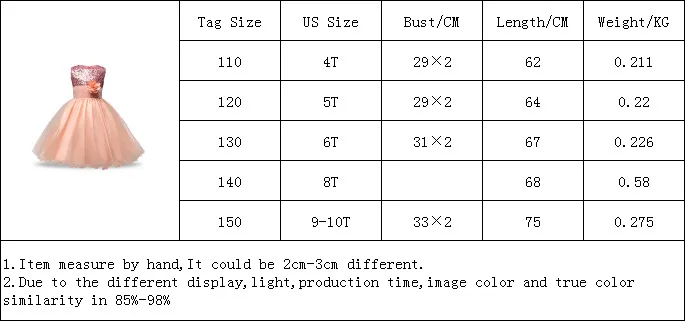 C126 Pink Size