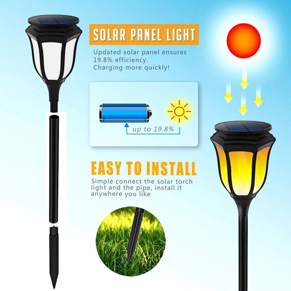 

Waterproof Durable Torches Wall Mounting Solar Lamp Flickering Flame Easy Install Outdoor Automatic Charging LED Light Landscape