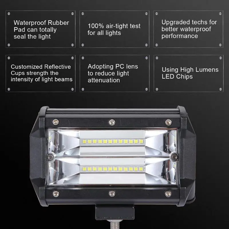 Универсальный 240 Вт 5 дюймов вездеход светодиодный фонарь свет 6000 К вождения 24000LM противотуманная фара для автомобиля аксессуары