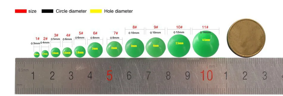 7252960730_2076486994