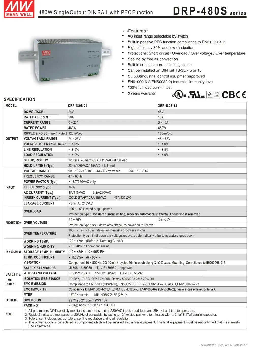 Специальное предложение MEAN WELL DRP-480S-24 24V 20A meanwell DRP-480S 24V 480W одиночный выход промышленный din-рейку источник питания