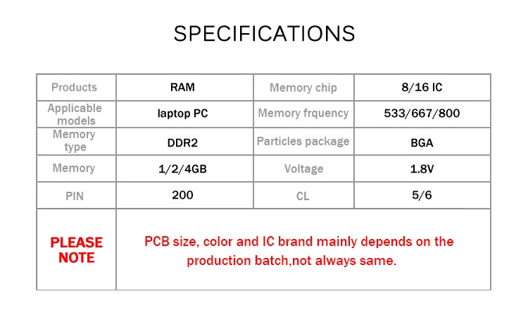 VEINEDA DDR2 Ram 1 gb/2 gb/4 gb Memoria 4 gb ddr2 533 667 800 MHz sodimm ОЗУ 2 gb ddr 2 800 PC2-6400 для ноутбука Mobo