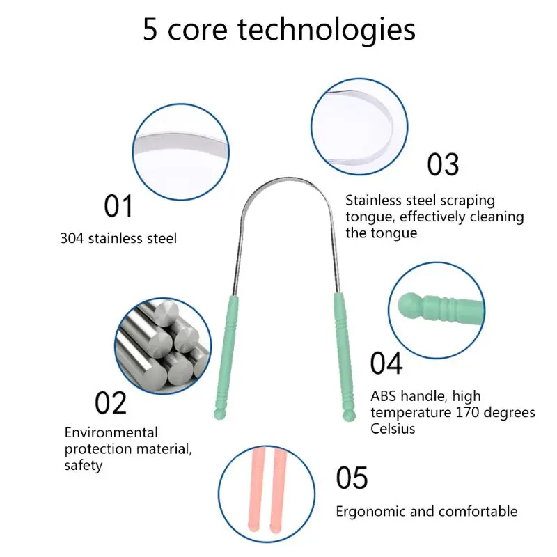 1 шт., скребок для языка из нержавеющей стали, очиститель свежего дыхания, очищающая зубная щетка с покрытием для языка, инструменты для гигиены полости рта