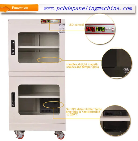 Dry zone Energy Saving Digital N2 Cabinet for