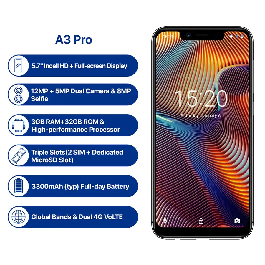 UMIDIGI A3 Pro Android 8 1 5 7 ''HD 19:9 полный Экран 3 ГБ 32 4 ядра Face Unlock 3300 мАч 12MP + 5MP двойной 4G OTG