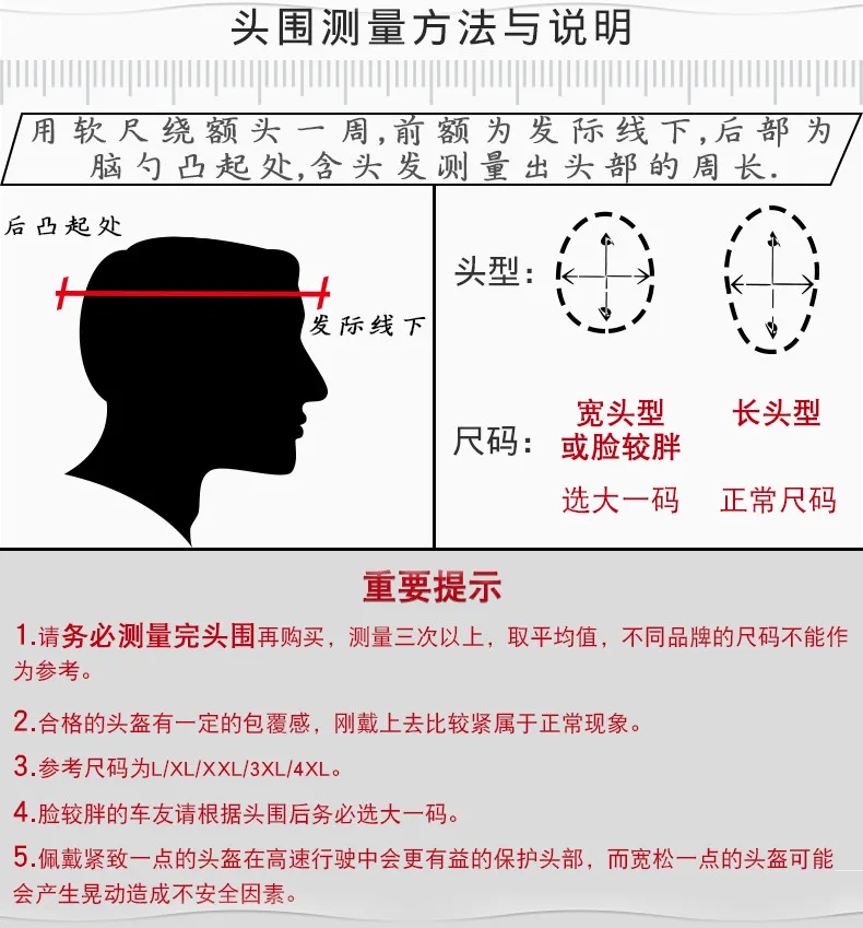 描述7
