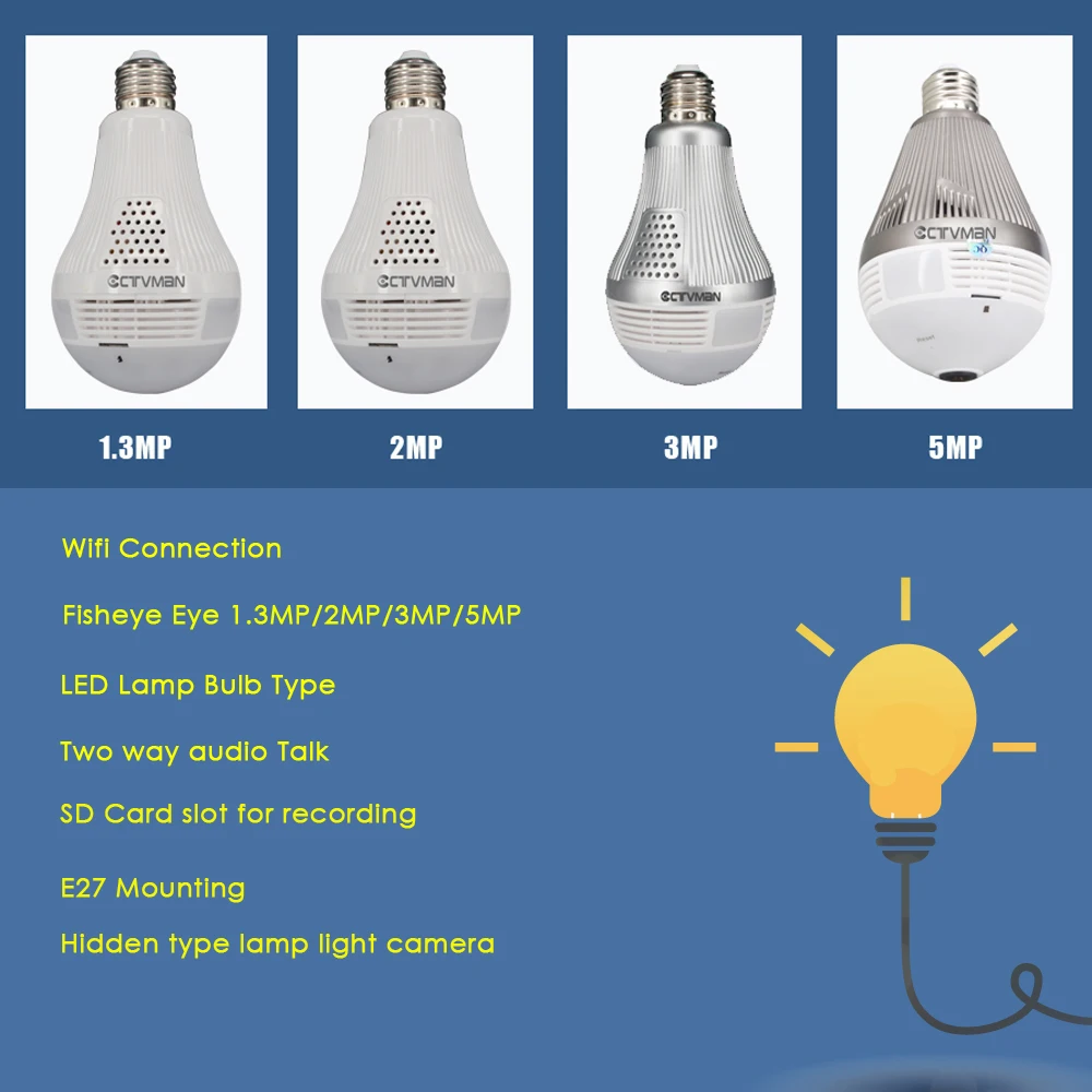  CTVMAN Wifi 360 IP Camera Bulb CCTV Video Cameras Fisheye Andriod IOS Security Wireless Baby 960P 1 - 32848848074