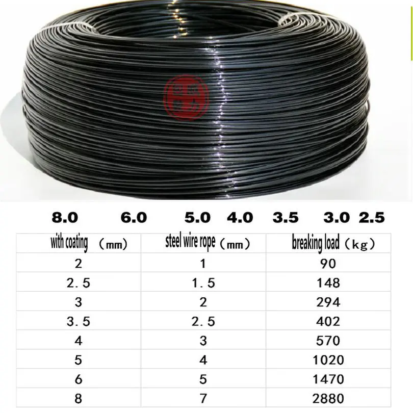 black pvc coated wire rope cable (6)
