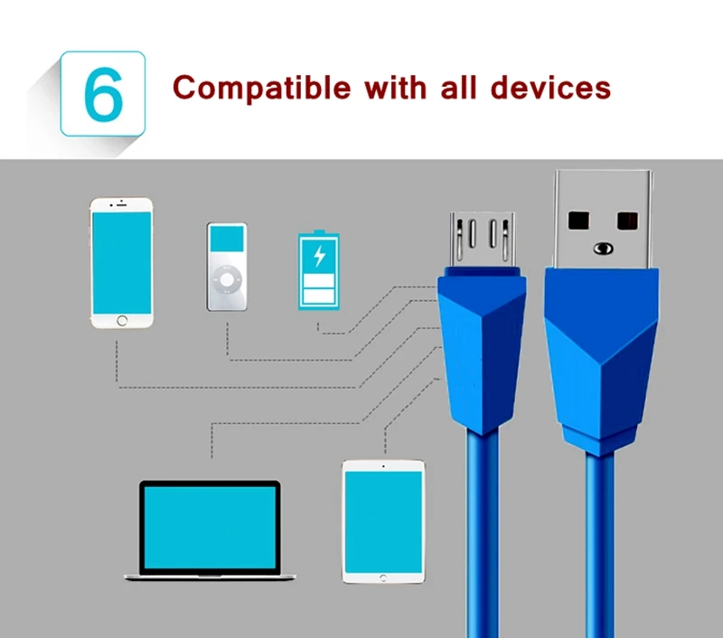 10 шт./лот Гольф красочный кабель Micro-USB 1 метр Andriod телефонный кабель Micro USB кабель для мобильного телефона Зарядка данных Розничная упаковка