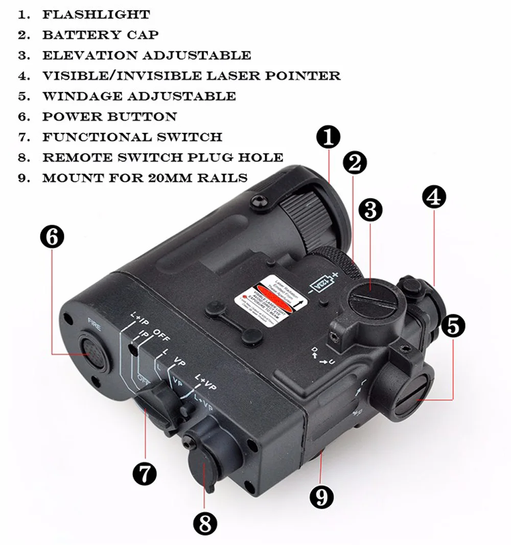 WADSN Surefir M600C страйкбол охотничье оружие огни softair DBAL-D2 IR Red Dot лазерный пистолет тактический фонарь двойной переключатель управления