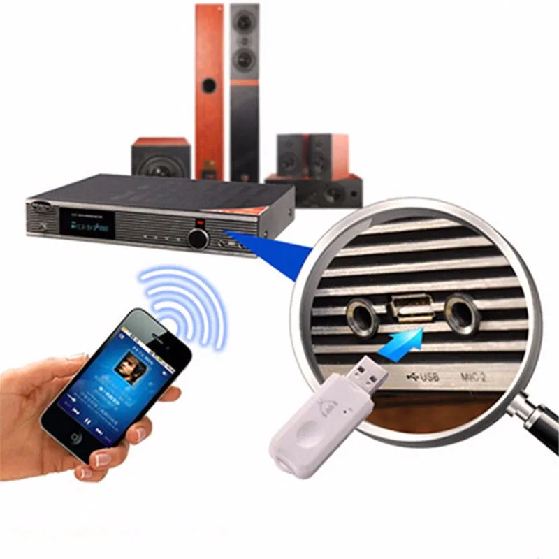 Bluetooth USB стерео домашняя Автомобильная Беспроводная музыкальная Колонка приемник адаптер
