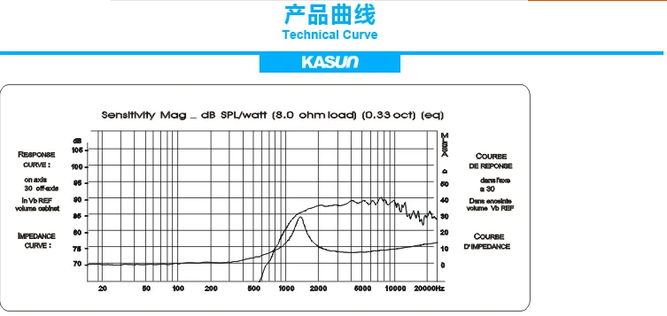 ACC-1377-8