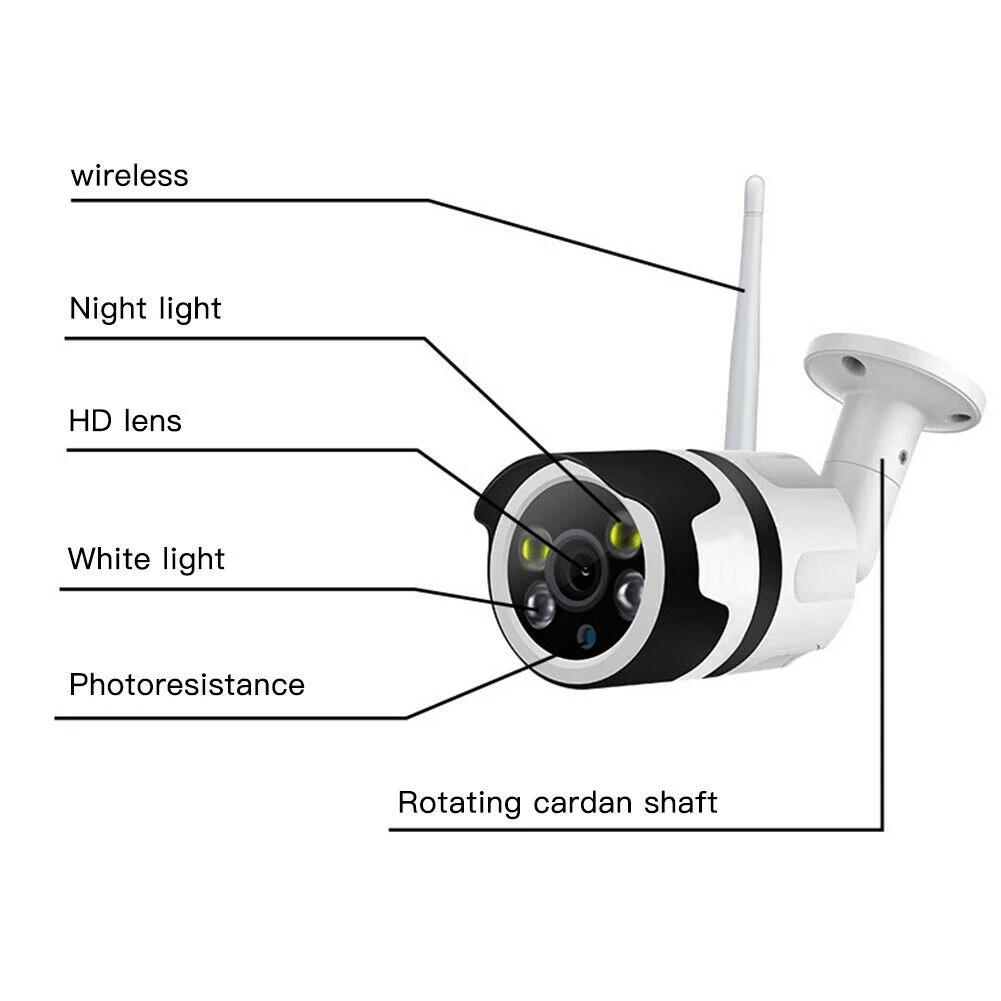 Wireless WIFI IP Camera 1080P HD Network Cam CCTV In/Outdoor Security IR Night