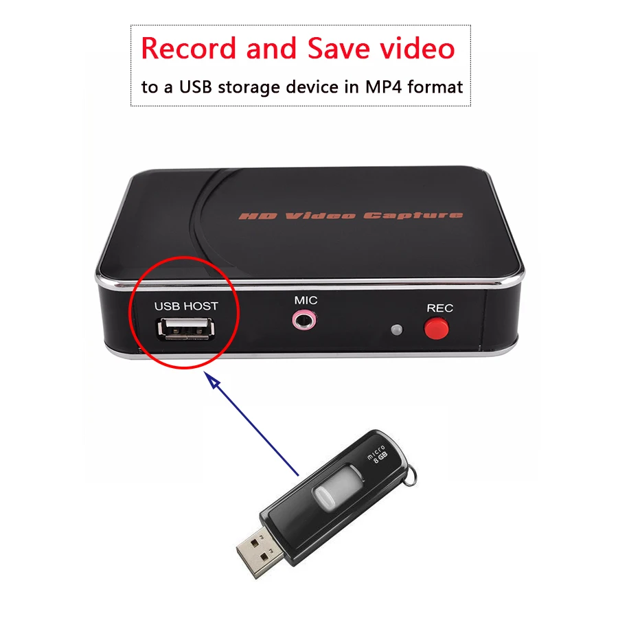 EZCAP 280HB HD Game Capture Card Video Capture 1080P 30fps Video Recorder, Compatible with Xbox One/ PS4 With MIC