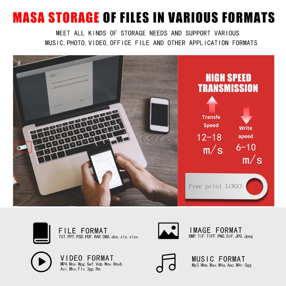 Metal Usb Flash Drive 3.0 Pen Drive 64GB 32GB 16GB 8GB 4G Pendrive High Speed Usb Stick 128G Free Custom Logo Flash Memory Stick (1)