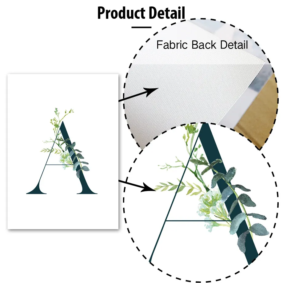 Зеленые растения Алфавит цитаты пейзаж стены Искусство Холст Живопись скандинавские плакаты и принты настенные картины для декора гостиной
