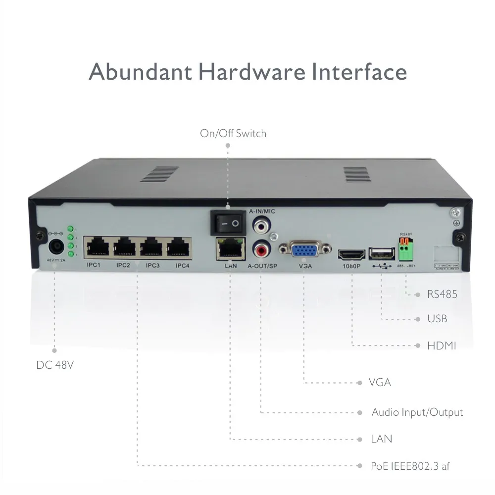 PoE_NVR004