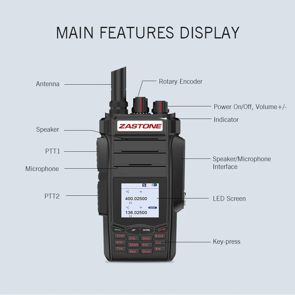 Zastone 10 Вт Радио 5-10 км рация 136-174/400-480 МГц двухдиапазонный VHF/UHF двухстороннее радио FM Ham Радио Zastone A19 telsiz