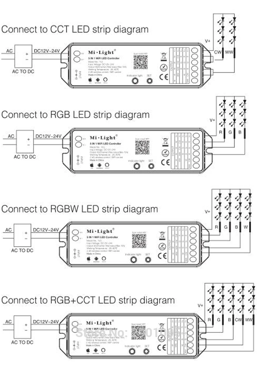 Mi светильник 5IN 1 WiFi светодиодный смарт-контроллер для одного цвета RGB+ CCT RGB RGBW светодиодный фонарь Amazon Alexa голосовой телефон приложение пульт дистанционного управления